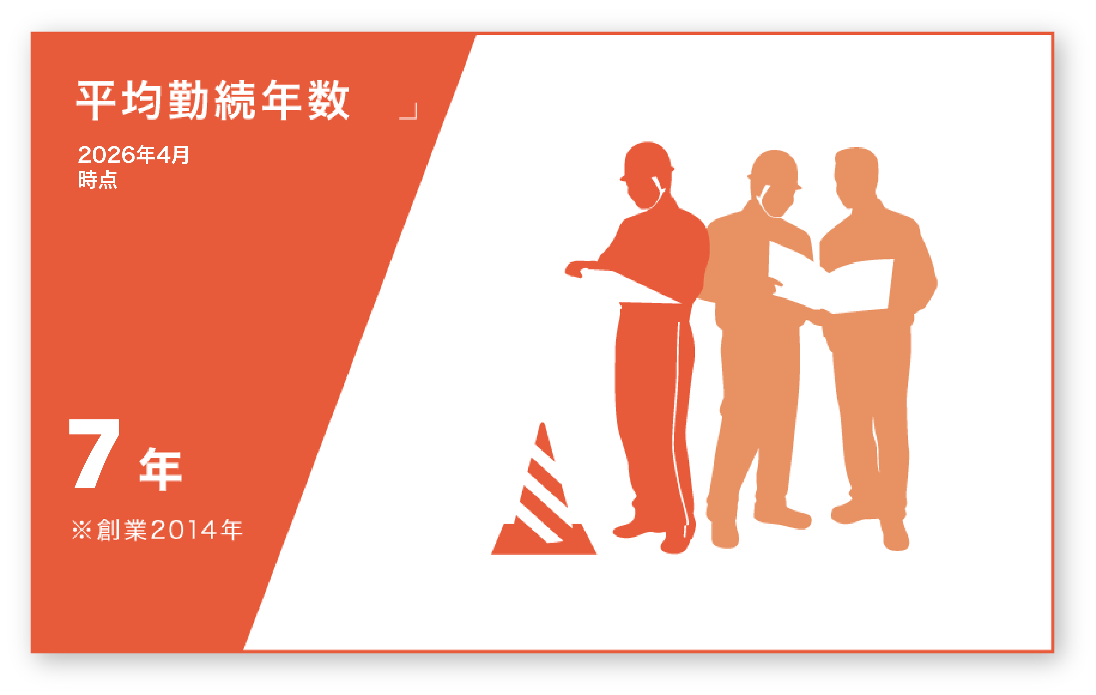 平均勤続年数データ